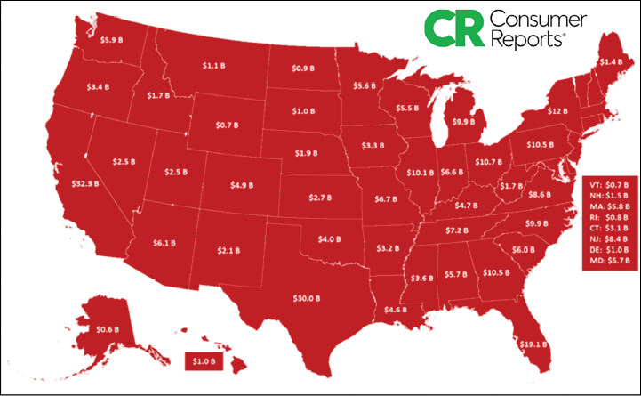 advocacy.consumerreports.org